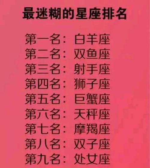 如何挽回与巨蟹座男友绝交的婚姻（重建信任，化解矛盾，拯救爱情）