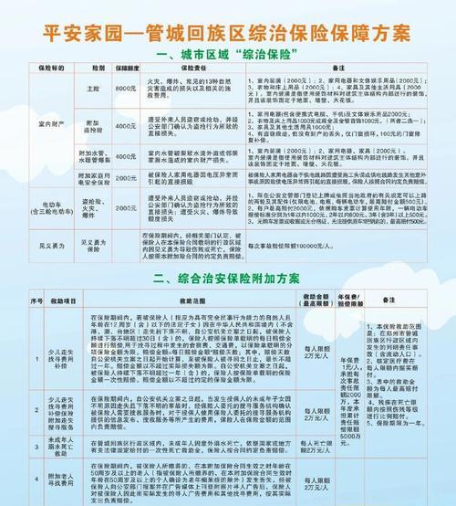 保单如何挽回损失（以案例分析保险赔付的多种方式）