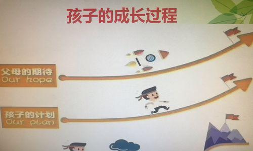 赞美之力，让他更优秀（给予赞美，让他拥有更多动力和自信）-第1张图片-恋语空间