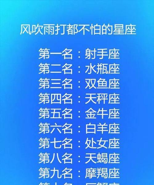 十二星座最佳情侣大揭秘（探寻星座之间的真爱契机，看看你和他是否有缘）-第3张图片-恋语空间