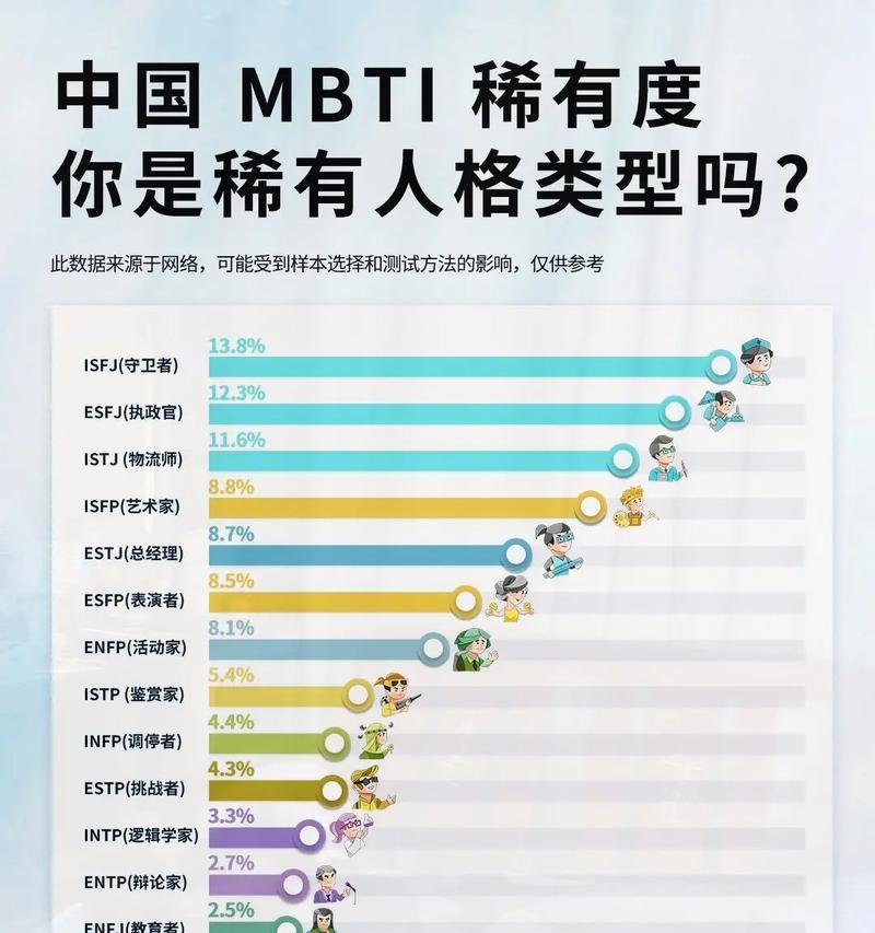 为什么具有这些特征的情侣很容易分手？（分手的原因和解决方法）-第1张图片-恋语空间