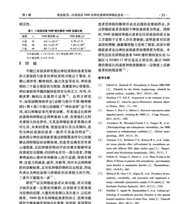 失去又如何？5个绝招帮你挽回前男友