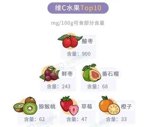 如何测试你的不伦恋免疫力？（测一测，爱情的诱惑能否打败你）