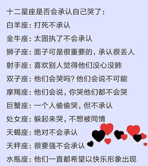 十二星座男生谁最花心？（探究星座性格特点，揭秘花心男的真面目）-第1张图片-恋语空间