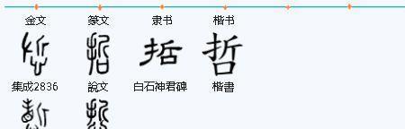 小心成语陷阱（如何避免“重蹈覆辙”？）