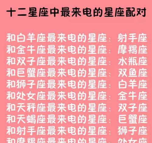 恋爱指南（探寻星座恋爱“黄金分割点”，让你的爱情更美好）