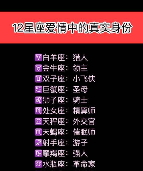 恋爱指南（探寻星座恋爱“黄金分割点”，让你的爱情更美好）-第3张图片-恋语空间