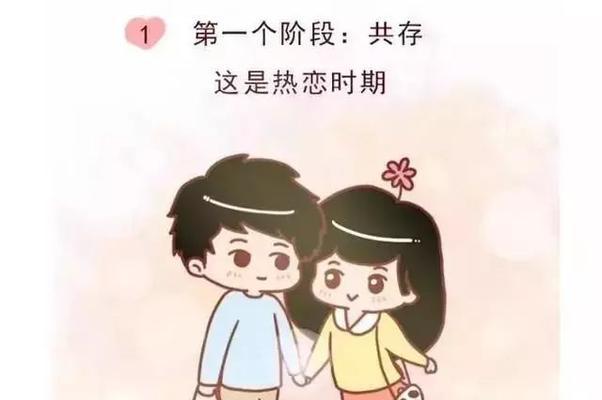 恋爱的四个阶段都是什么？（探究恋爱中的不同发展阶段及其特点）-第2张图片-恋语空间