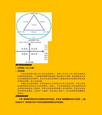 深入了解吸引力定律（掌握提升吸引力的技巧与方法）-第3张图片-恋语空间