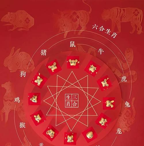十二生肖婚姻配偶，如何才能最好？（掌握“五行”规律，找到最佳匹配）-第2张图片-恋语空间