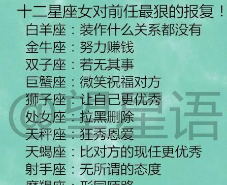 如何挽回狮子座前任的心（用激情、自信和诚实赢回狮子座的爱情）