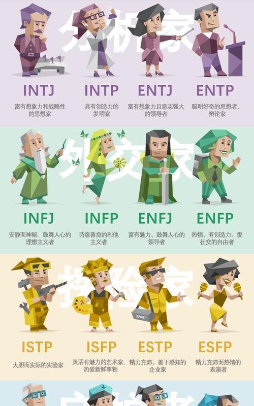 讨好型人格的挽回男友秘诀（掌握这些技巧，让男友一秒回心转意！）
