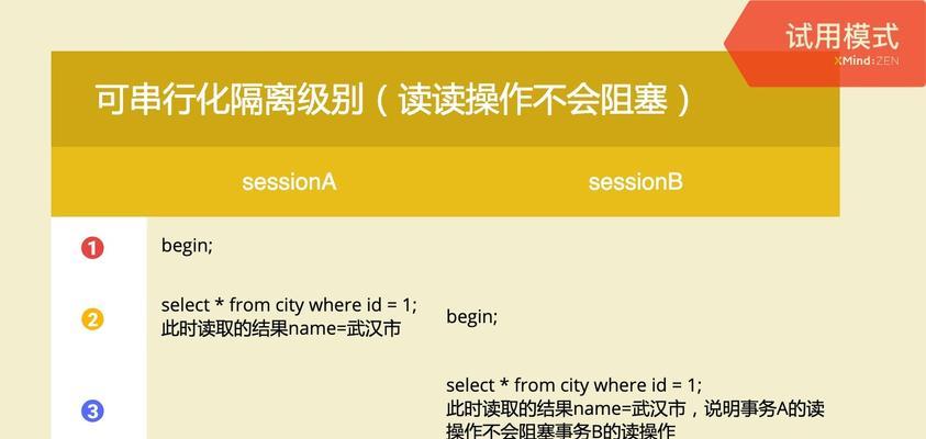 男友强行隔离，如何应对？（冷淡、删除，两种情况该如何应对？）-第1张图片-恋语空间