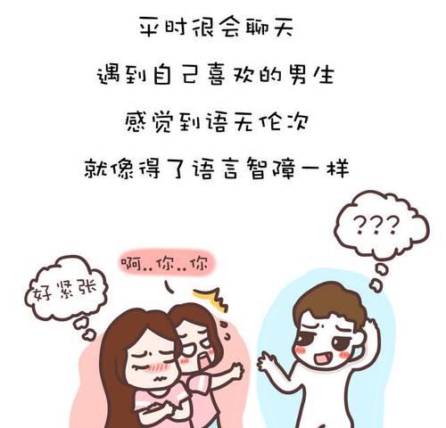 你是恋爱恐惧症患者吗？（快来测试一下吧！）