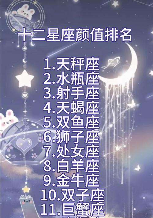 追女友必备！3大星座男最会讨女友欢心（挑战“情感大师”，找到适合你的追爱技巧）-第2张图片-恋语空间