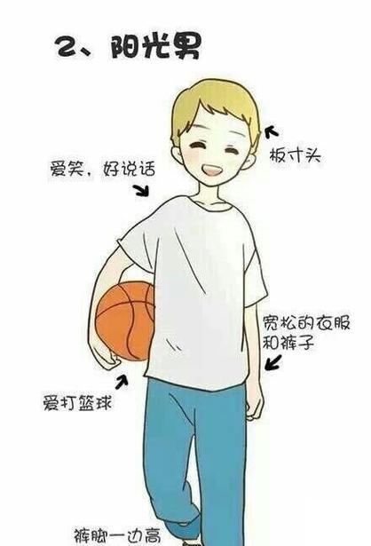 探究男友类型剖析（揭示你男友的行为特点及性格特质，一探究竟）-第3张图片-恋语空间