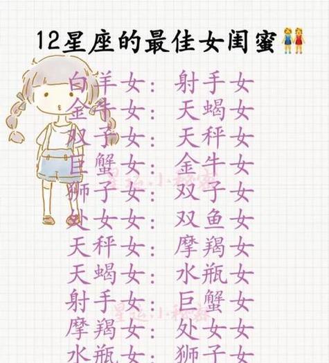 12星座女生最佳结婚年龄（探寻星座与婚姻的奥秘，告诉你最好的选择）