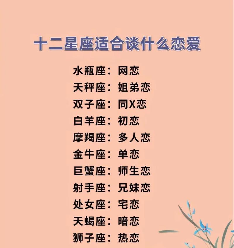 十二星座男的爱情忠诚排行（哪个星座男最忠诚？星座男对爱情的态度排名）-第2张图片-恋语空间