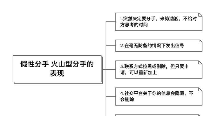 如何化解矛盾，挽回爱情？（矛盾总是吵架分手，教你以正确方法挽回关系）-第2张图片-恋语空间