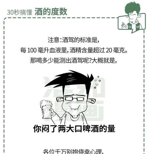 老公酗酒无上进，应该怎么办？（如何帮助酗酒的老公回归正途）