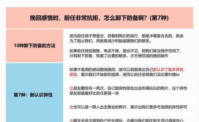 失去信任，如何挽救爱情？（重建信任感，让爱情更坚固）-第3张图片-恋语空间
