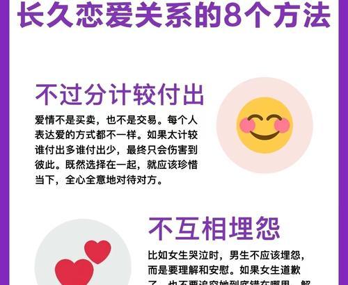 爱情长跑的秘诀（从沟通到信任，从尊重到包容，揭秘爱情长存的15个要点）-第1张图片-恋语空间