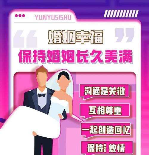 五大关键指标，预测幸福婚姻的秘诀！（五大关键指标，预测幸福婚姻的秘诀！）-第3张图片-恋语空间