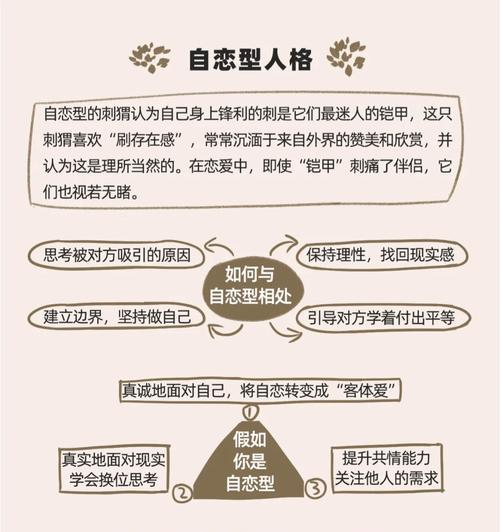 如何让爱情更美好（掌握5种方法，让爱情更加甜蜜幸福）