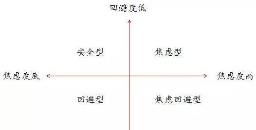 与长不大的恋人相处的秘诀（从沟通开始，建立健康关系）-第2张图片-恋语空间