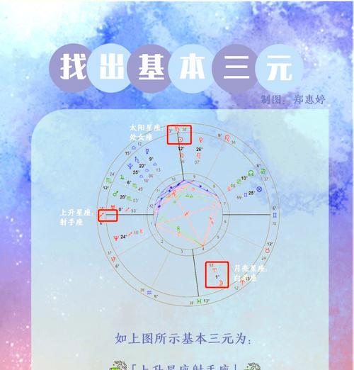如何洞察他是否还爱着你（用这些方法来看穿他的真实想法）-第2张图片-恋语空间