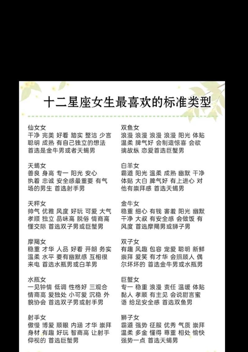 如何挽回出轨狮子男的心？（以摩羯女的角度分析与应对）-第3张图片-恋语空间