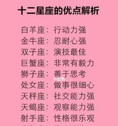 十二星座女离婚几率揭秘（星座影响婚姻稳定性，绝不能忽视！）