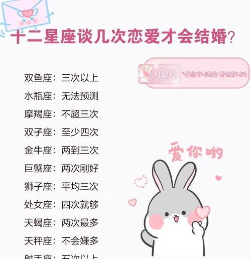 十二星座女离婚几率揭秘（星座影响婚姻稳定性，绝不能忽视！）-第3张图片-恋语空间