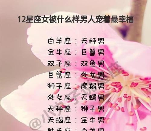 十二星座女离婚几率揭秘（星座影响婚姻稳定性，绝不能忽视！）-第2张图片-恋语空间