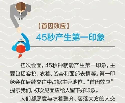重塑第一印象