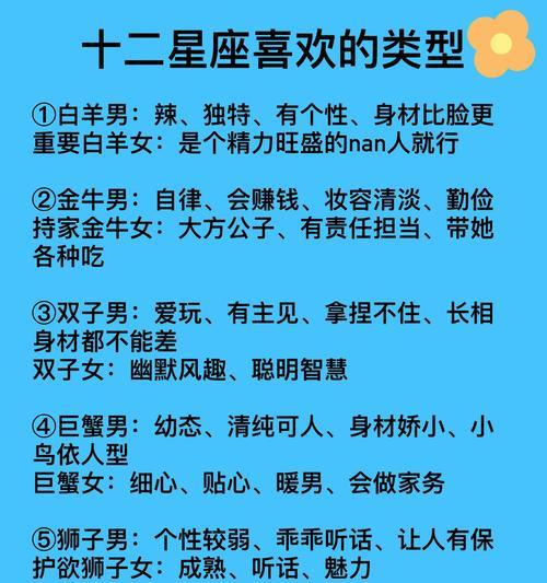 如何追求白羊女？摩羯男必看！（15个步骤，成功获得白羊女芳心）-第3张图片-恋语空间