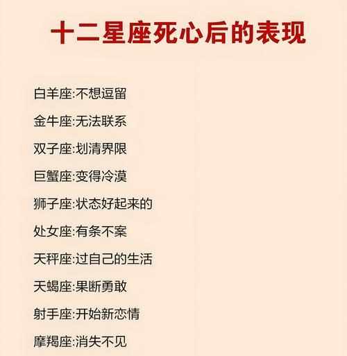 五大星座女之女王气质大揭秘！（探寻最有女王气质的星座女，从性格、外表、魅力等方面全面解析！）-第2张图片-恋语空间
