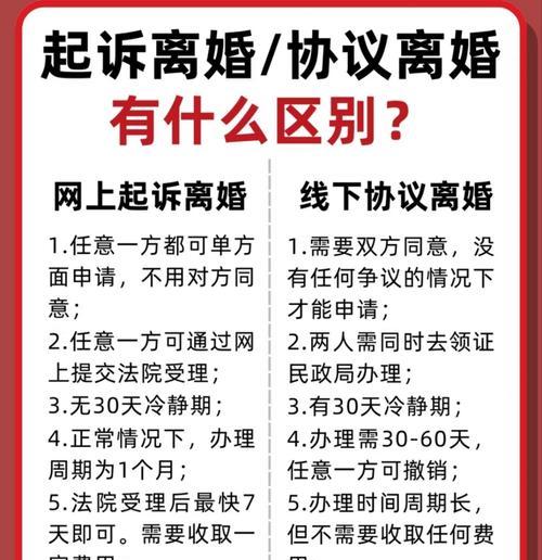 离婚后的复婚之路（重修夫妻之道，从心出发）-第2张图片-恋语空间