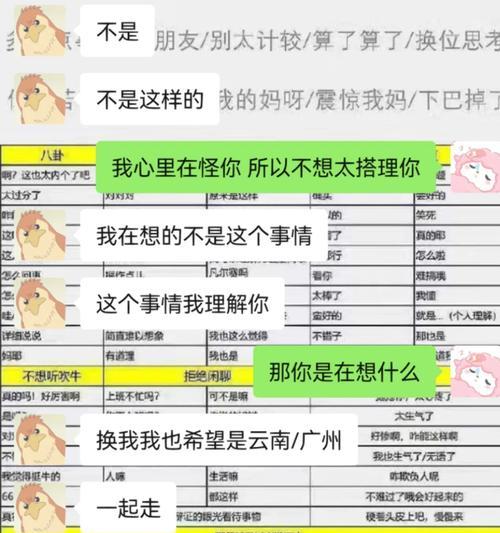 异地恋女友出轨了，如何挽回？（解决异地恋出轨的四个步骤）-第2张图片-恋语空间